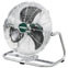Ventilatoare pentru acumulatori